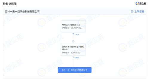 曹操出行布局?jǐn)?shù)字文創(chuàng)，成立一來一回公司，注冊(cè)資本5000萬元